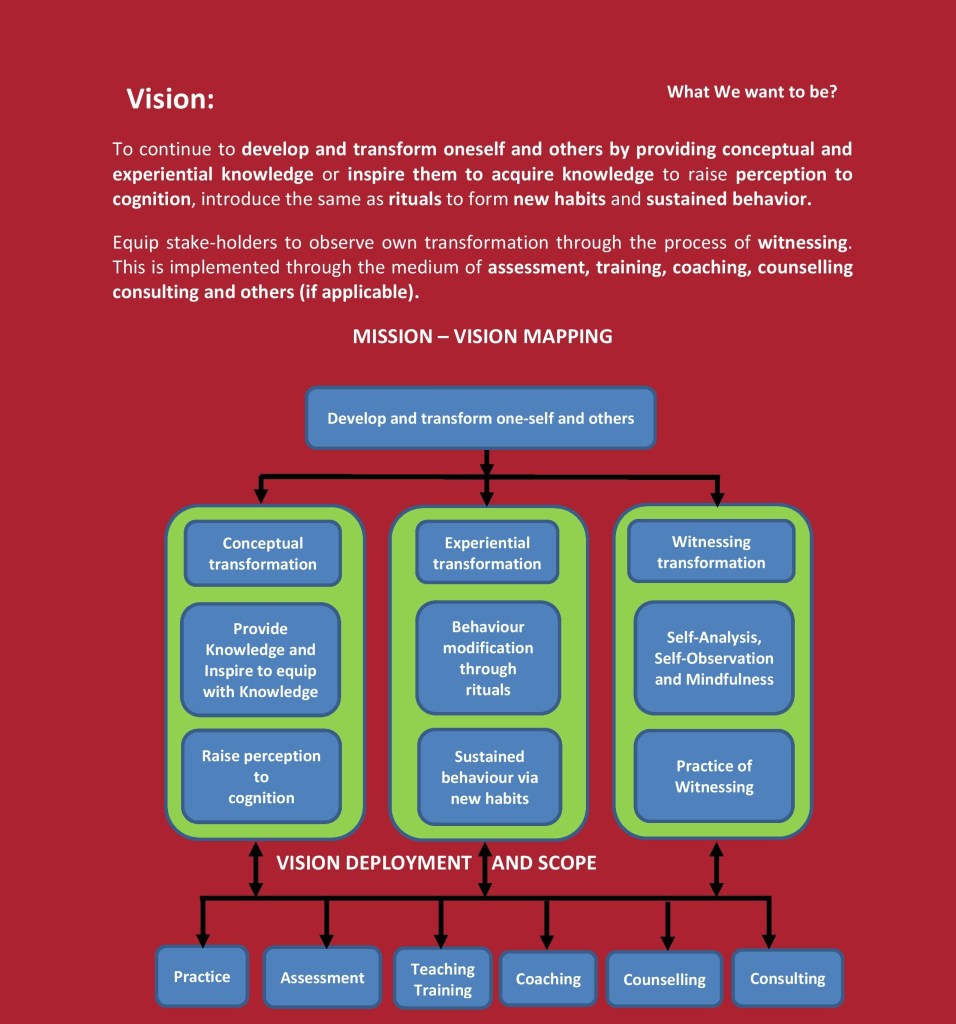 Vision - Lenner Mae PathWay Consulting